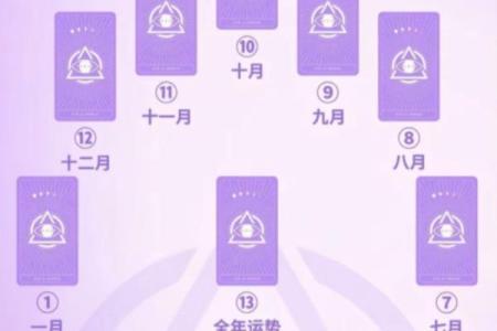 塔罗测试近期三个月事业运势如何