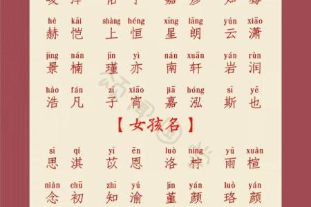 2019年7月25号卯时出生的女孩该怎么起名，五行是什么？姓名