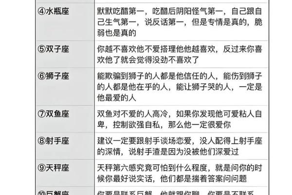 按星座分类的性格特点及爱情生活详解