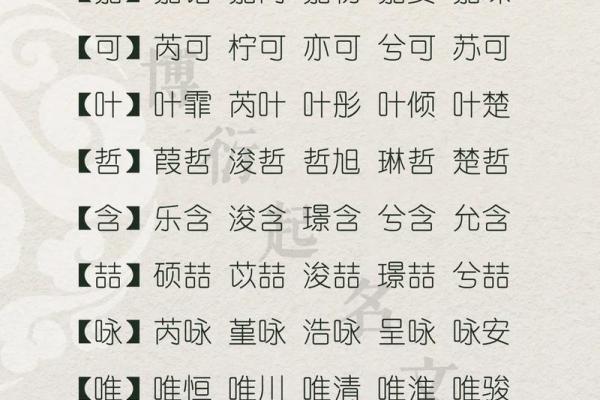 2024年正月二十三出生的孩子命运如何 五行八字命理取名 2024年正月二十三出生的孩子命运如何 五行八字命理取名