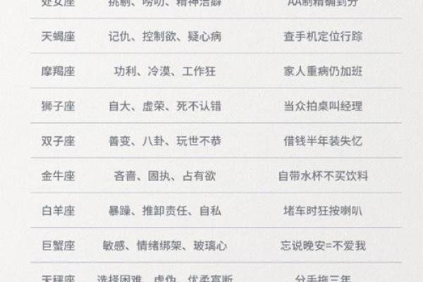 那些容易熬夜成瘾的星座