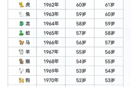 2003年属羊五行属什么命解析属羊人的命运与性格