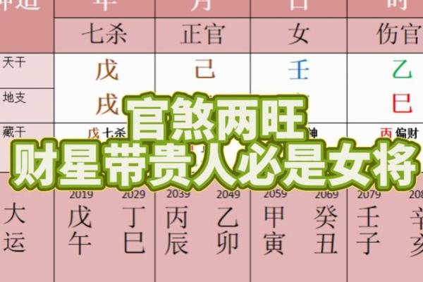 风水也分性别？旺女风水大公开