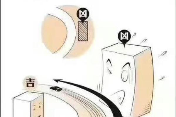 八字命理讲房子风水好吗