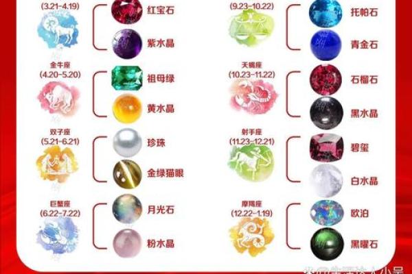 绿碧玺适合什么星座的人
