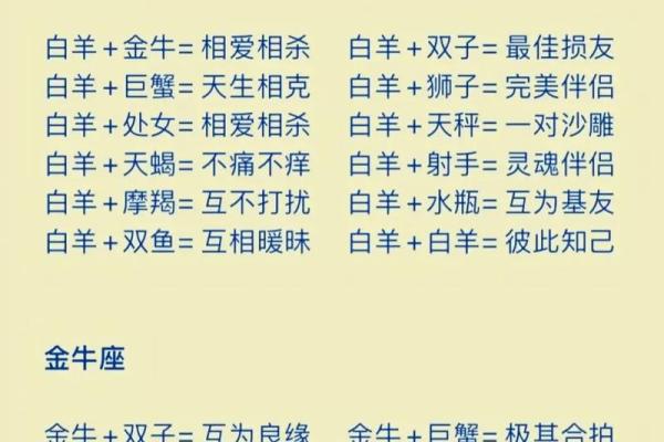 十二星座中暧昧比真爱多的星座