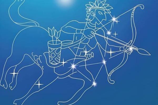 12星座2月运势2024