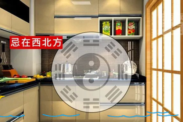 厨房风水知识，这些我们要懂