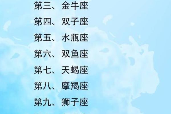 十二星座被鱼刺卡到时的反应