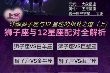 哪个星座是狮子座的孩子