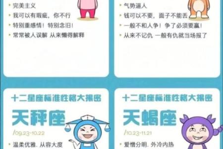 十二星座谁最善良排名
