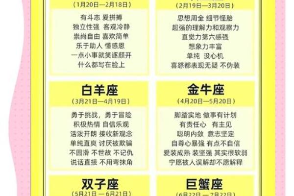 童心十足的星座有哪些