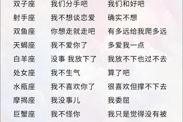 哪个星座最没有人关心