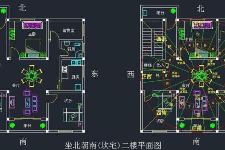 房间梯形风水好吗