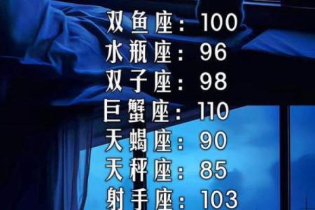 哪个星座的男生颜值公认是最高的女神