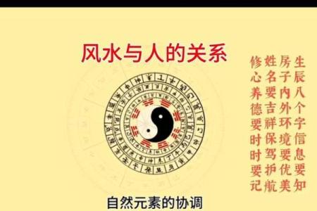 世上万事含阴阳，阴阳含风水！什么风水旺男，什么风水旺女？