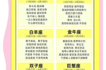 童心十足的星座有哪些