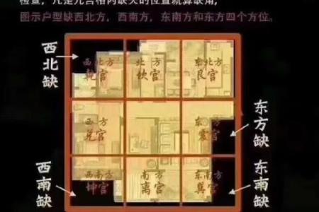 儿童福利院周边的房子风水