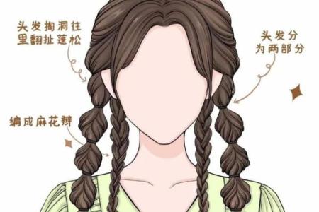 十二星座专属头发怎么梳好看