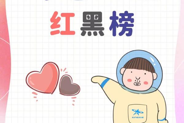 一周星座运势喜报
