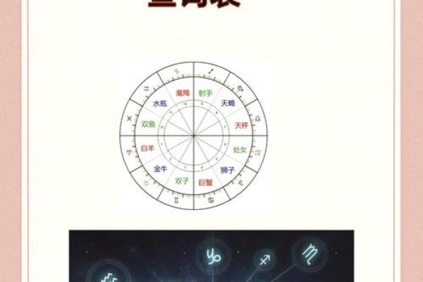 月亮星座最受朋友欢迎吗
