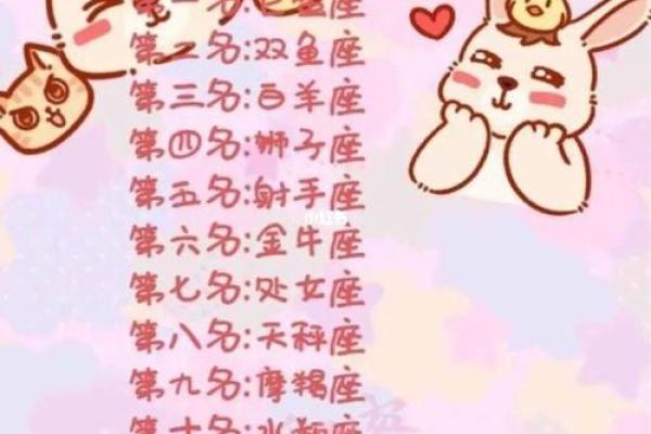 12星座女遇见12星座男会乖乖听话吗