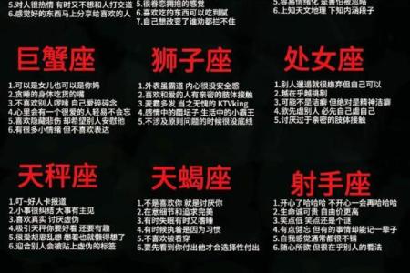 十二星座代表哪位历史人物事件