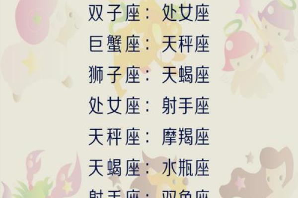 跟处女座天生一对的星座有哪些