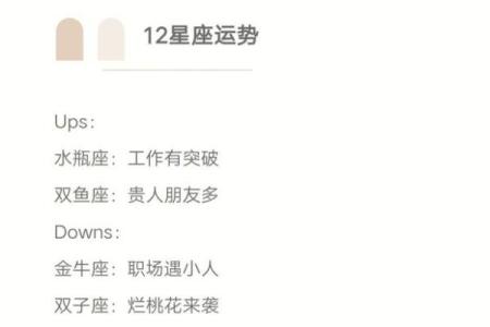 苹果星座运势怎么不更新了呀