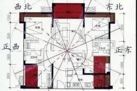 风水房子一般是几层