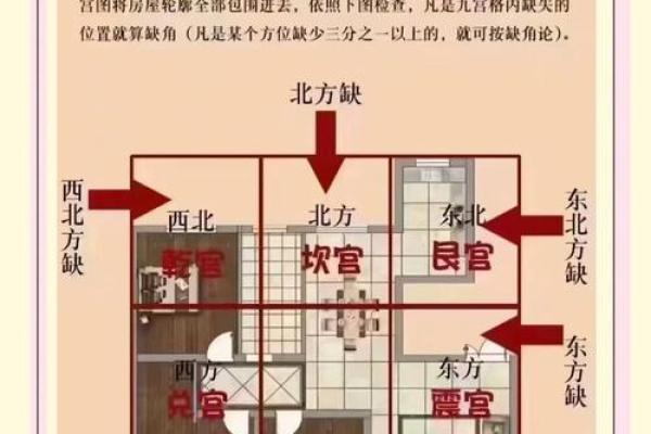 中介最不好卖的楼层买房如何看风水