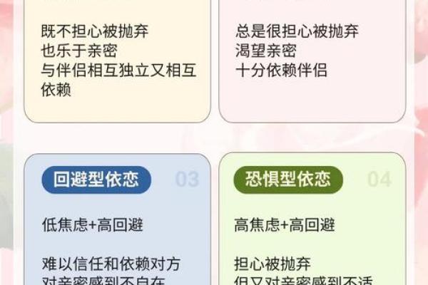 婚恋风水：导致单身的五种情况