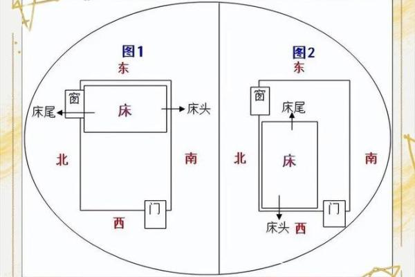 风水孩子_孩子可以住主卧吗