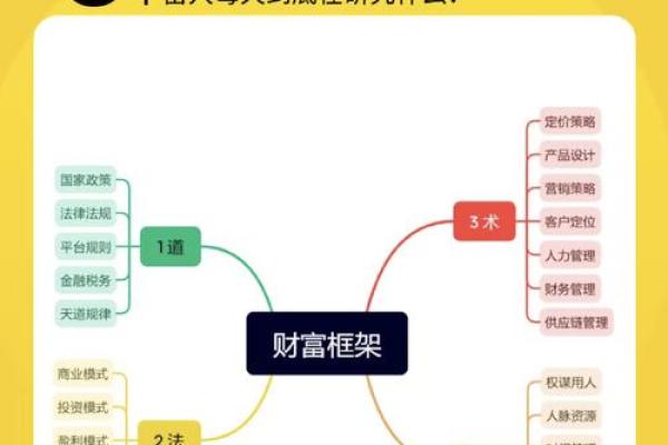 风水视频教程_存在哪些赚小钱却能发财的生意
