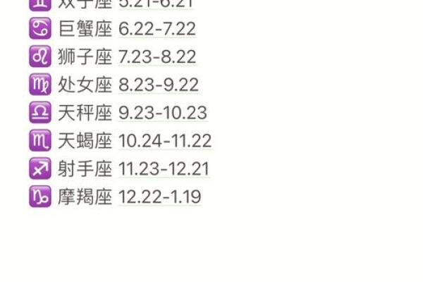 2004年3月22日什么星座适合
