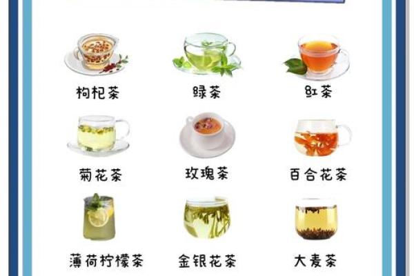 十二星座最适合喝什么茶