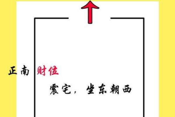 该避免什么，商业风水注意什么