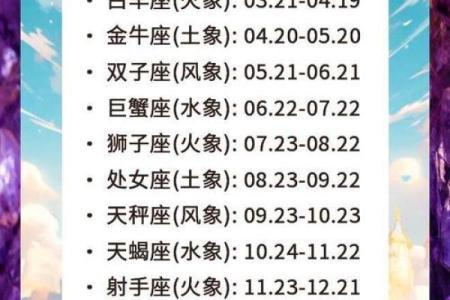 根据星座和生日取名字男生可以吗