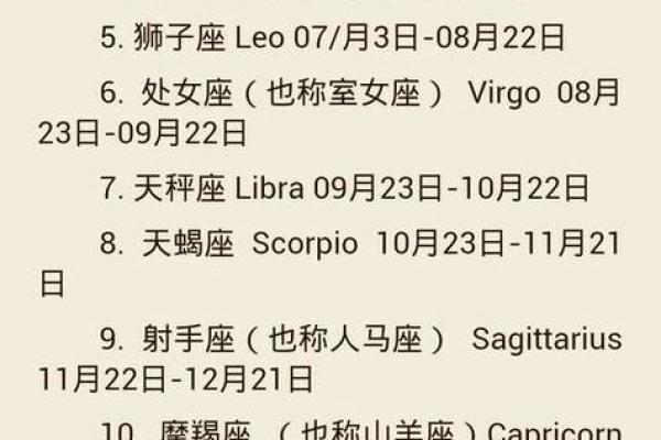 农历星座查询：农历正月初六是什么星座