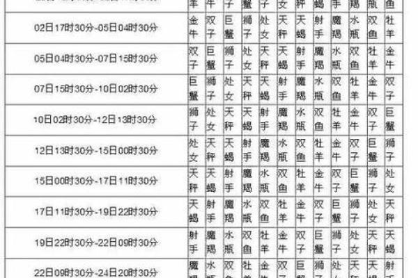 7月25号是什么星座 7月25号是什么星座女生