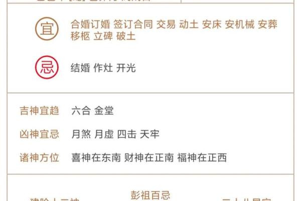 近期的黄道吉日查询一览表  本月黄历吉日查询