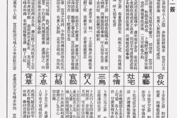 玉皇灵签解签