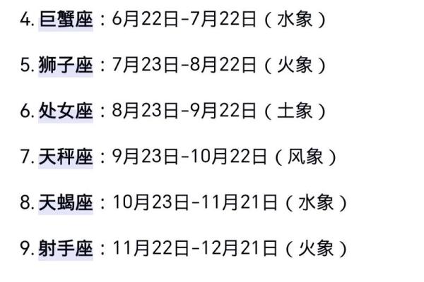 十二星座好运日期，把握幸运时刻