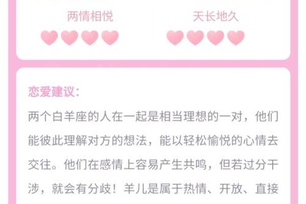 双子和白羊配对 双子和白羊配对指数