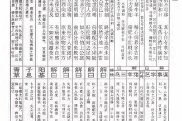 吕祖灵签第五十签 古人崔莺小姐