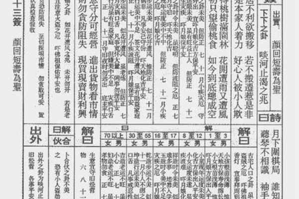 观音灵签第38签中下签