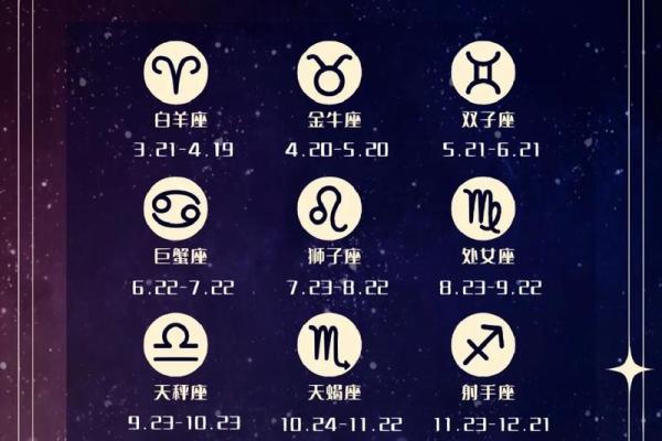 3月17号是什么星座的
