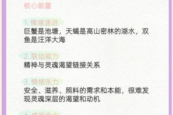 水象星座哪三个 水象星座哪三个生日