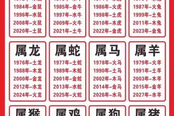 属牛女的婚姻配对更佳属相