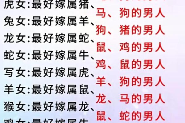 属牛女的婚姻配对更佳属相